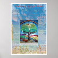 Früchte des Heiligen Geistes Poster mit Versen