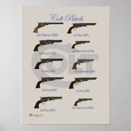 Frühe Revolver Poster
