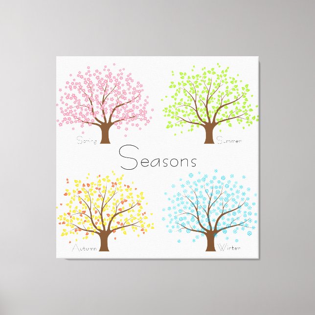 Frühjahr Sommer Herbst Winter Bäume Leinwanddruck (Vorderseite)
