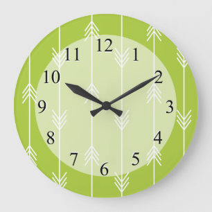 Frühjahrs-Grünbogen-Muster Große Wanduhr