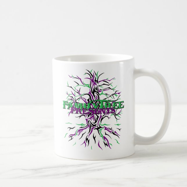 Ftp-Tasse Kaffeetasse (Rechts)