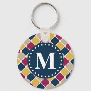 Fuchsia Navy marokkanisches Gittermonogramm Schlüsselanhänger