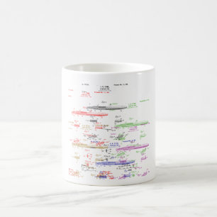 Füllfederhalterpatent Kaffeetasse