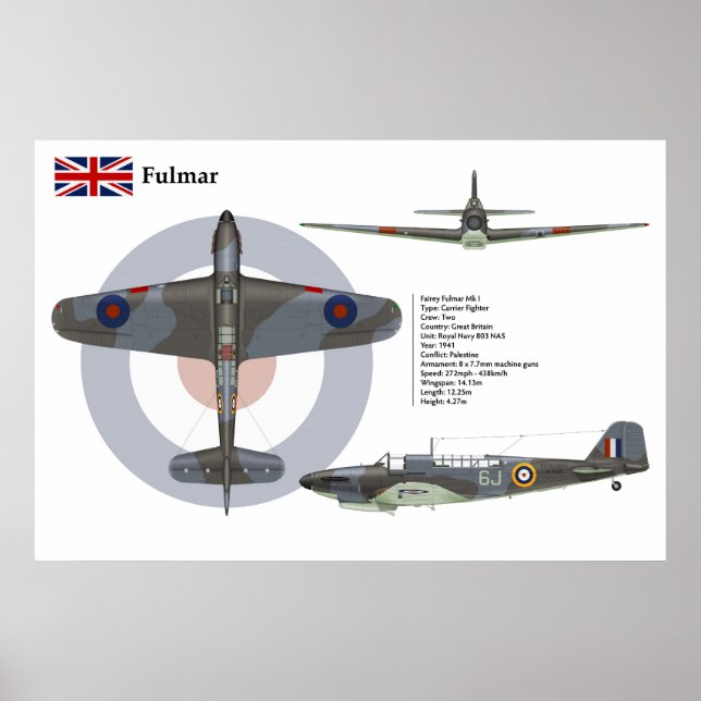 Fulmar 803 Squadron Poster (Vorne)