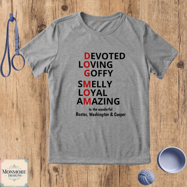 Fun Dogma Spelling Custom  Tri-Blend Shirt (Von Creator hochgeladen)