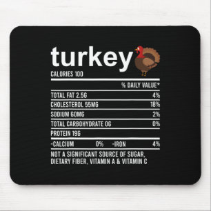 Fun Erntedank Food Apparel Türkei Ernährung Fac Mousepad