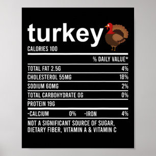 Fun Erntedank Food Apparel Türkei Ernährung Fac Poster
