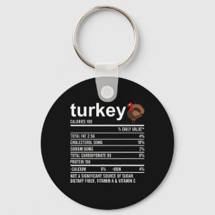 Fun Erntedank Food Apparel Türkei Ernährung Fac Schlüsselanhänger