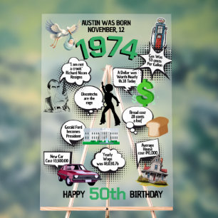 Fun Fakten Geboren 1974 Acrylschild