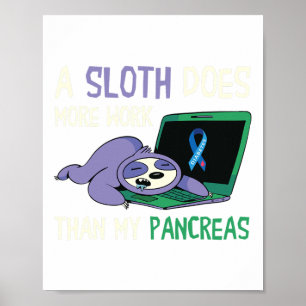 Fun Sloth Pankreas Diabetes Bewusstsein Insulin Di Poster