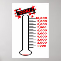Fundraising Goal Thermometer 10K Ziel