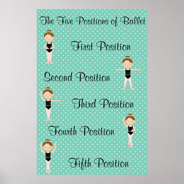 Fünf Ballettpositionen Poster (Vorne)