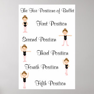 Fünf Ballettpositionen Poster