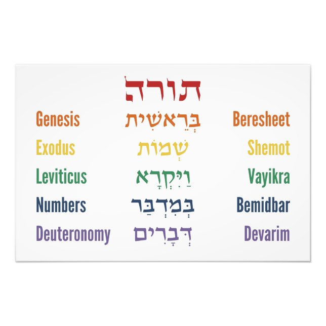 Fünf Bücher des hebräischen Tora-Englischen in Rai Fotodruck (Vorne)