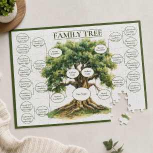 Fünf-Generationen-Familien-Stammbaum Genealogie