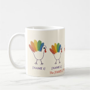 Fünf-Hand-Truthahn-Namen Thanksgiving Kaffeetasse