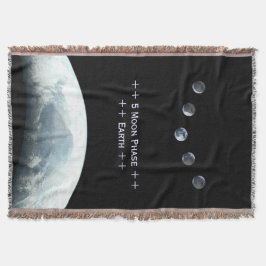 Fünf Mond-Phasen-Raum und Planeten-Erde Decke