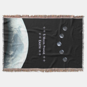Fünf Mond-Phasen-Raum und Planeten-Erde Decke