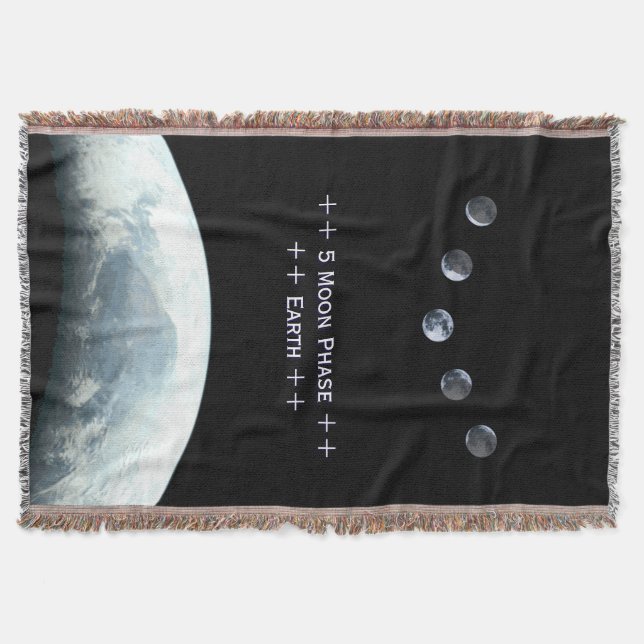 Fünf Mond-Phasen-Raum und Planeten-Erde Decke (Vorderseite)