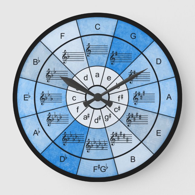 Fünftel des eleganten Designs für Musiker Große Wanduhr (Vorderseite)