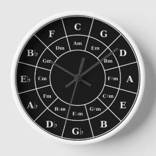 Fünftelkreis in Weiß - Musikerdesignüberwachung Uhr