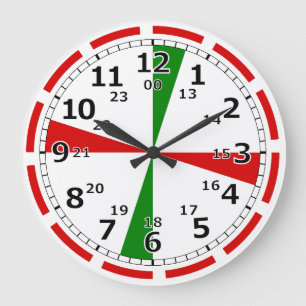 Funkraumuhr Große Wanduhr