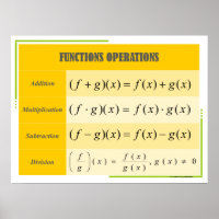 Funktionen Operationen Math Poster Chart