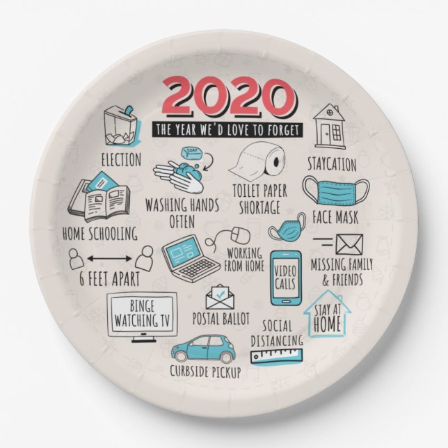 Funny 2020 Quarantäne Jahr zu vergessen Party Pappteller (Vorderseite)