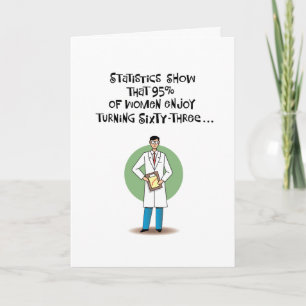 Funny 63. Geburtstag Karte