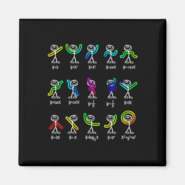 Funny Algebra Dance Function Math Teacher Geek Gif Magnet (Vorne)
