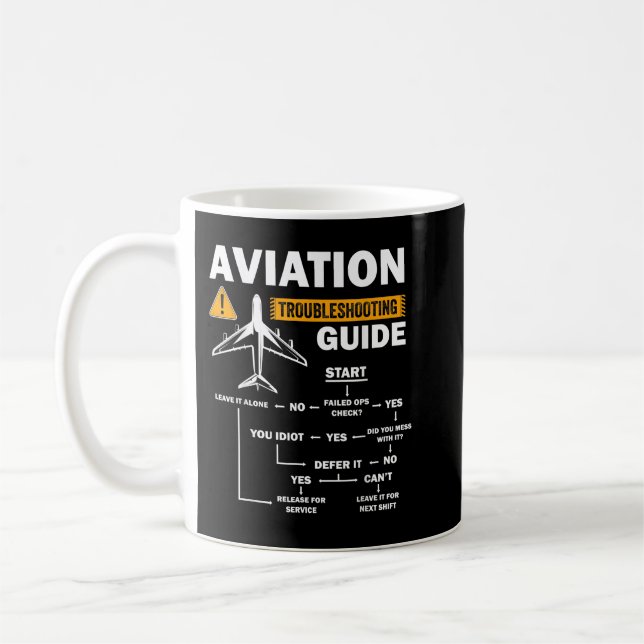 Funny Aviation Fehlerbehebungshandbuch für Airbus Kaffeetasse (Links)