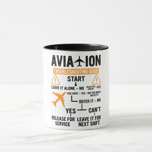 Funny Aviation Fehlerbehebungshandbuch Tasse (Zentrum)