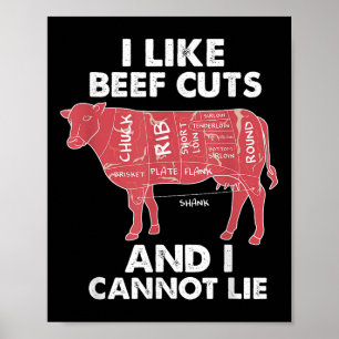 Funny Beef Cuts Chart I Grillen Butcher Poster