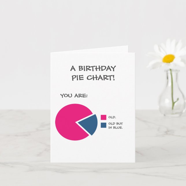 Funny Birthday Sie sind alte Piepchart Karte (Kleine Pflanze)