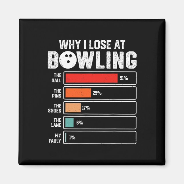 Funny Bowling Bowler Männer Frauen Kinder Warum ic Magnet (Vorne)