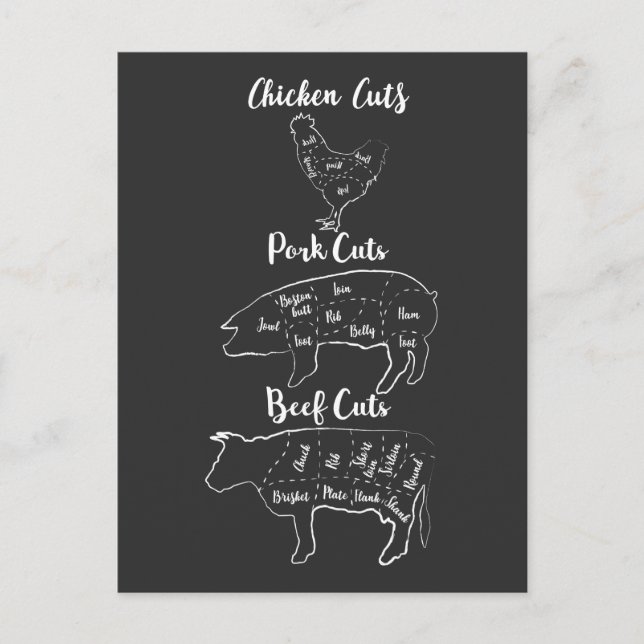 Funny Butcher Fleisch Hühnerfleisch Schweinefleisc Postkarte (Vorderseite)