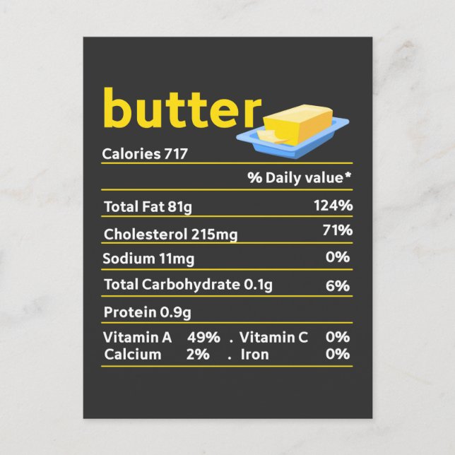 Funny Butter Nutrition Fakten Fett Spaß Postkarte (Vorderseite)