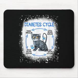 Funny Cat Diabetes Cycle Insulin Diabetes Awarenes Mousepad
