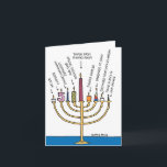 Funny Chanukah Grußkarte - Menorah Candles Karte<br><div class="desc">Über diesen Punkt: * INNERES GREETEN: "Lasst euch diese Hanukkah beleuchten!" COVER - Votive, Geburtstag, legitime Hanukah-Kerze, Besondere Anlass-Bienenwachs, Taper aus Esszimmer, konzentrierter Sampler, Handgefertigt im Lager, aus Jack-O'-Laterne, gefunden in der Rückseite der Junk-Schublade * KARTENGRÖSSE - erhalten Sie 1, in normaler Größe mit 12x18 Inch-Umschlag. Wir bieten lustige Karten,...</div>