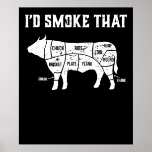 Funny Cow Grillen Pit Master Gift Poster