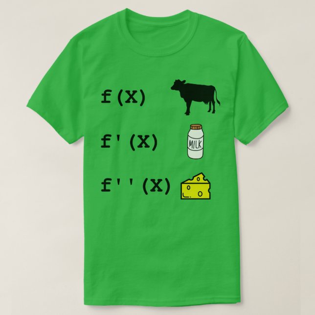 Funny Derivative Analysis Mathematics Math Teacher T-Shirt (Design vorne)