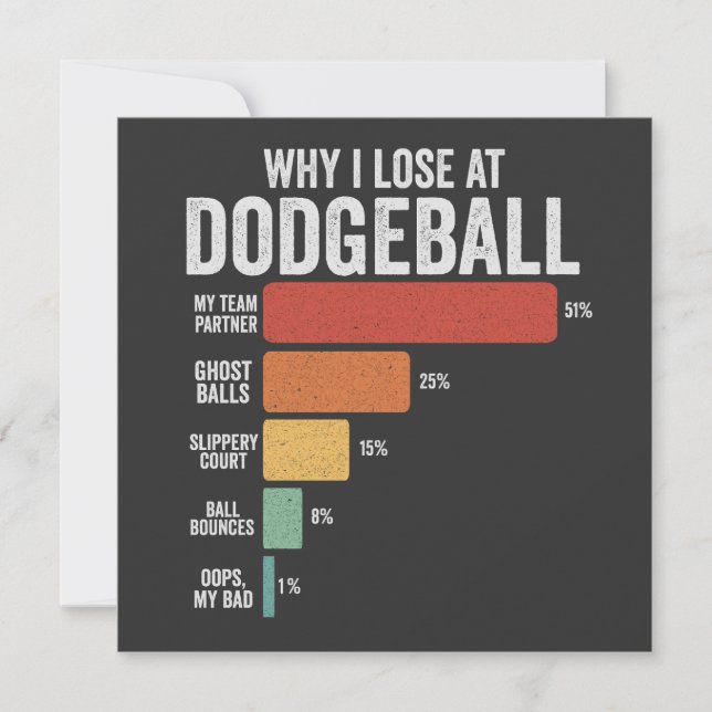 Funny Dodgeball Sport Warum ich bei Dodgeball verl Ankündigung (Vorderseite)