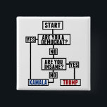 Funny Elternflow Chart Vote Kamala Anti Trump Button<br><div class="desc">Diese unglaublich witzig politische Flussdiagrammschaltfläche hilft einem Wähler zu entscheiden, für wen er bei den Wahlen 2024 stimmen soll. Bist du Demokrat oder Republikaner? Bist du verrückt oder gesund? Wählen Sie Kamala Harris für Amerika und wählen Sie Vernunft für unser Land. Das komische demokratische Party Postkarten für einen Liberalen mit...</div>