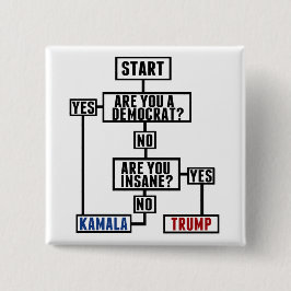 Funny Elternflow Chart Vote Kamala Anti Trump Button