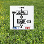 Funny Elternflow Chart Vote Kamala Yard Gartenschild<br><div class="desc">Dieses unglaublich witzig politische Flussdiagramm trägt dazu bei, dass ein Wähler entscheidet, für wen er bei den Wahlen 2024 stimmen soll. Bist du Demokrat oder Republikaner? Bist du verrückt oder gesund? Wählen Sie Kamala Harris für Amerika und wählen Sie Vernunft für unser Land. Das komische demokratische Party Postkarten für einen...</div>