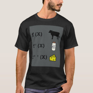 Funny Engineer Meme Pi=E=3 iPhone Case T-Shirt