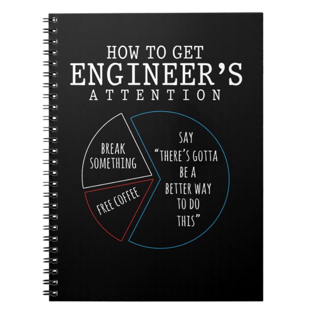 Funny Engineering Joke Coffee Engineer Spaß Notizblock (Vorderseite)