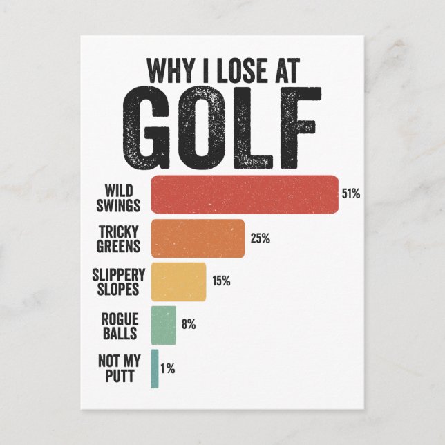 Funny Golf Sport Warum ich beim Golfspiel Retro ve Postkarte (Vorderseite)