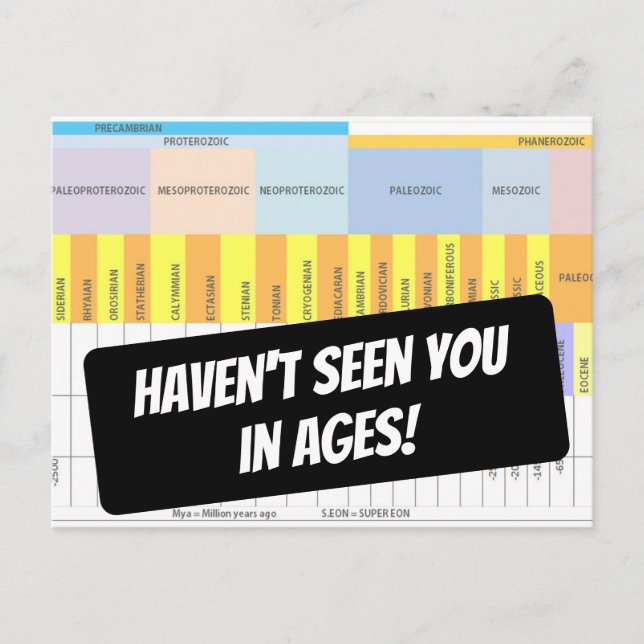 Funny hat dich nicht in der geologischen Übersicht Postkarte (Vorderseite)