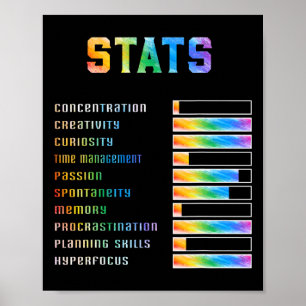 Funny Kids with Adhd Stats Neurodiversity adhd Awa Poster